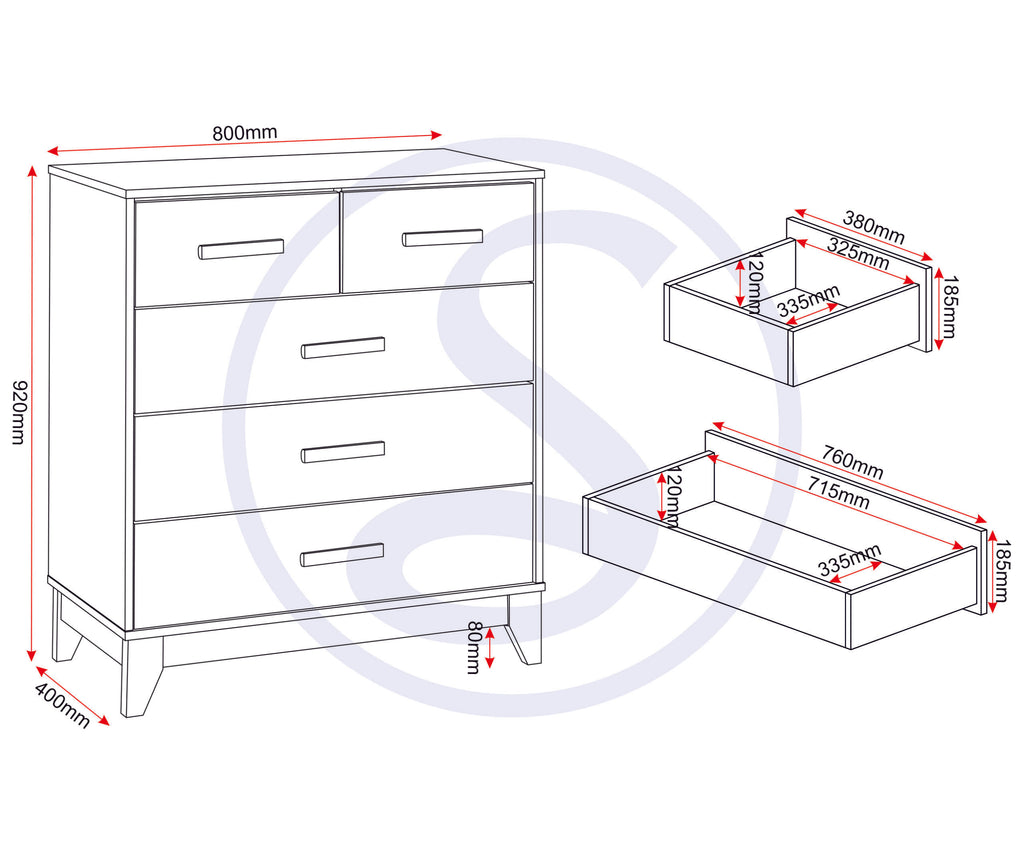 Cleveland 3+2 Drawer Chest - White/Grey Metal Effect