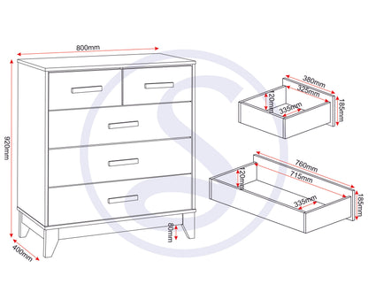 Cleveland 3+2 Drawer Chest - White/Grey Metal Effect
