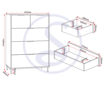 Madrid 3+2 Drawer Chest - Grey/White Gloss
