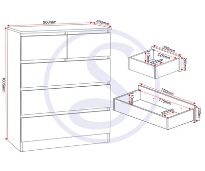 Malvern 3+2 Drawer Chest - Urban Snow