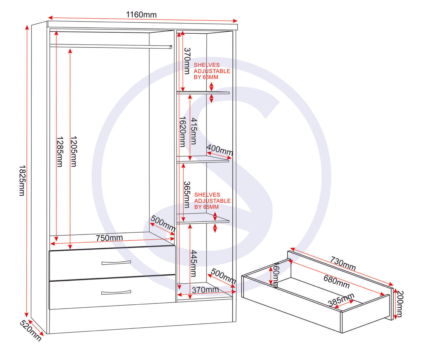 Nevada 3 Door 2 Drawer Wardrobe - White Gloss