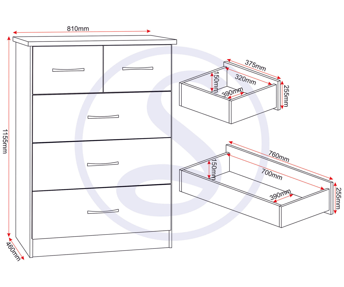 Nevada 3+2 Drawer Chest - Black Gloss